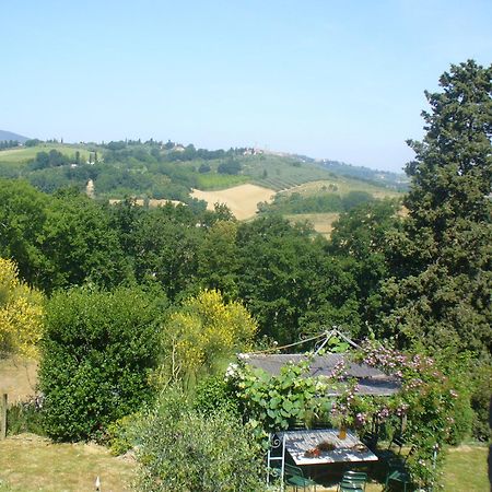 Fortezza De' Cortesi San Gimignano Exterior photo