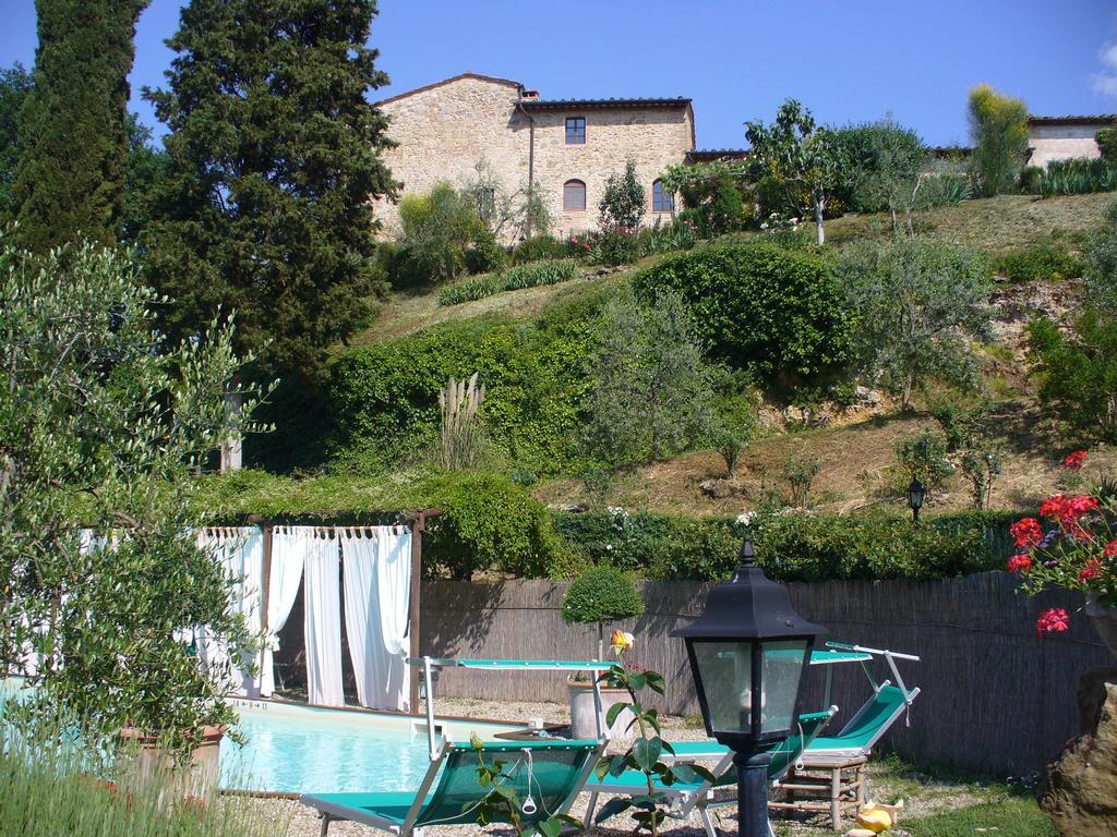 Fortezza De' Cortesi San Gimignano Exterior photo